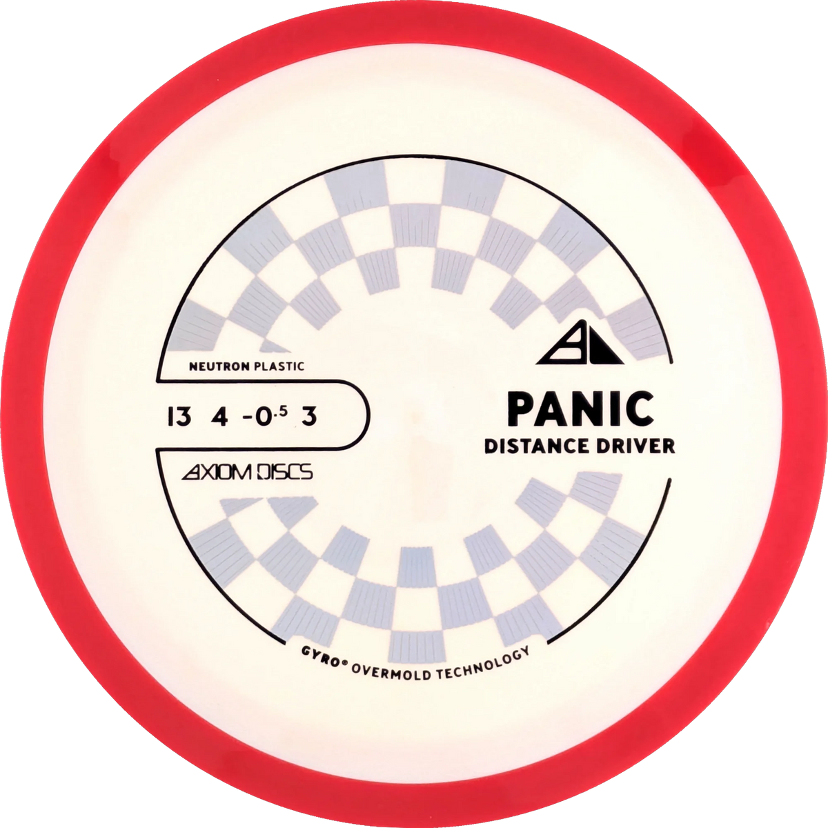 Neutron Panic