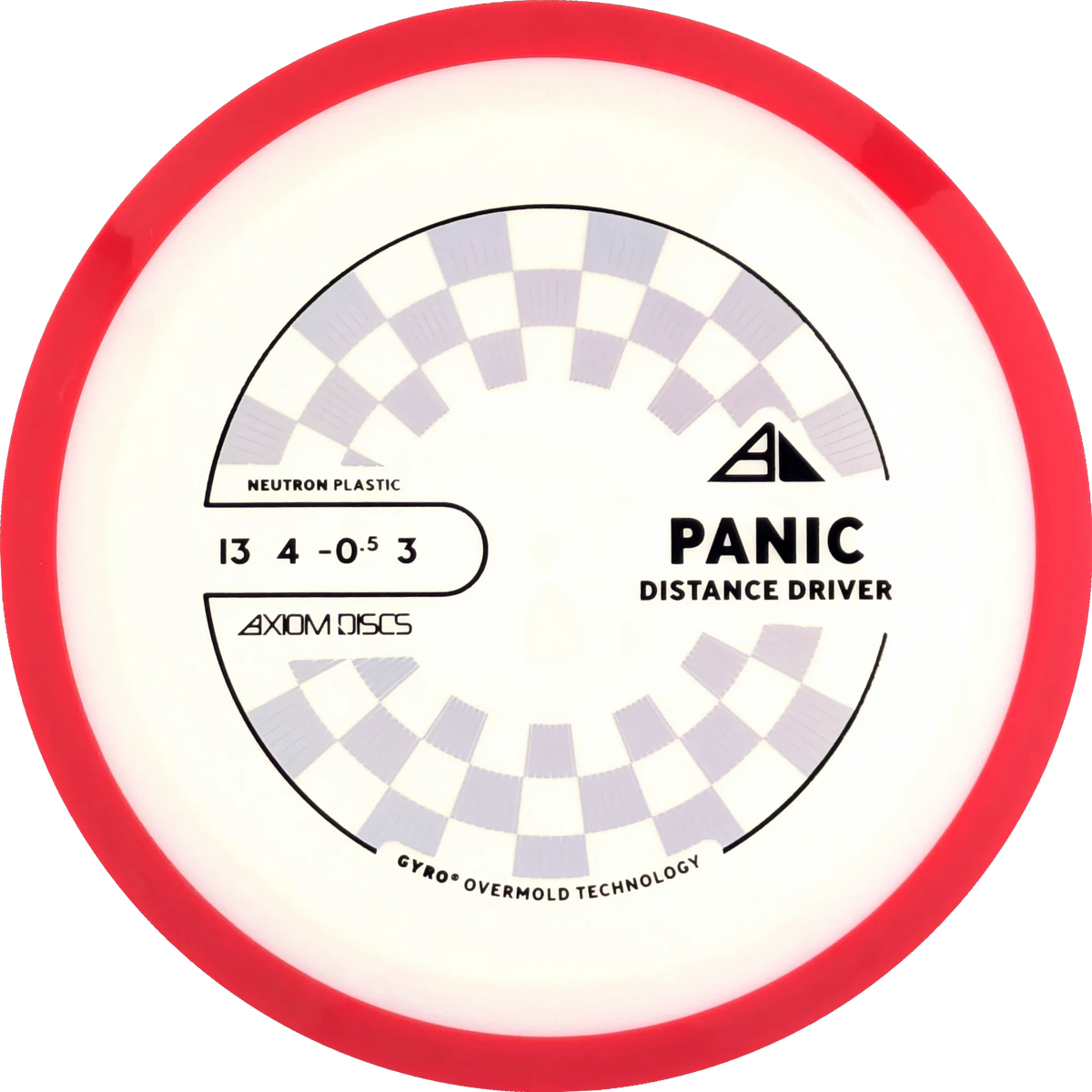 Neutron Panic