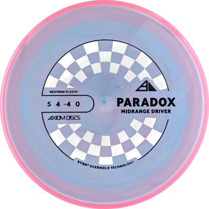 Neutron Paradox