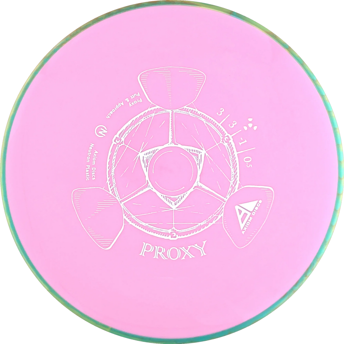 Neutron Proxy