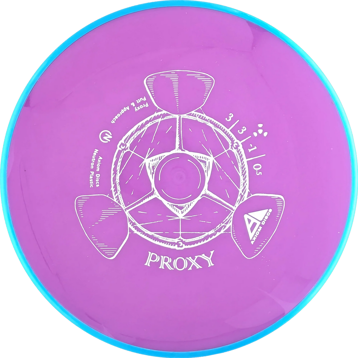 Neutron Proxy