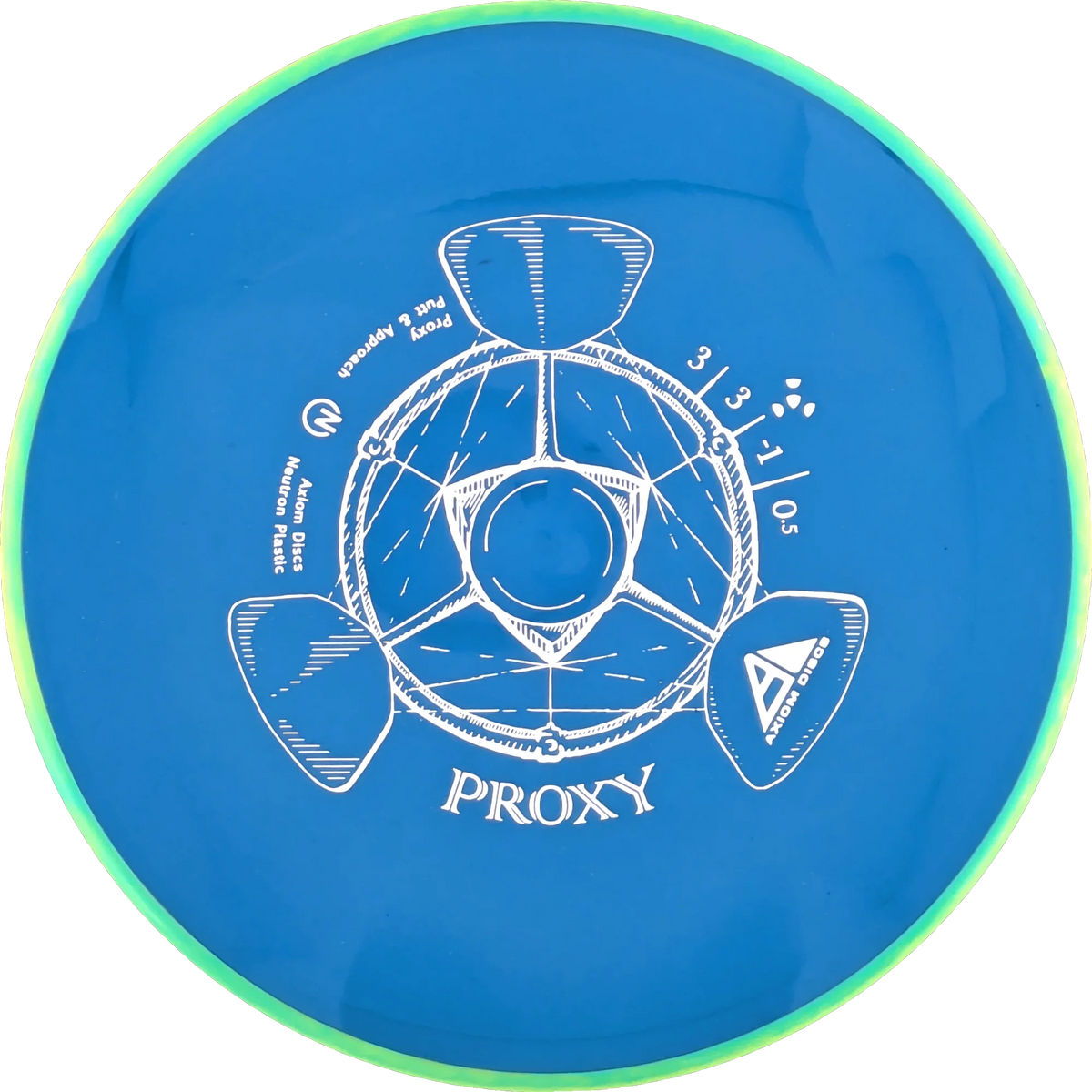 Neutron Proxy