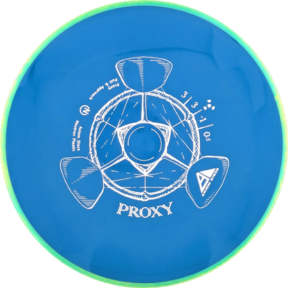 Neutron Proxy