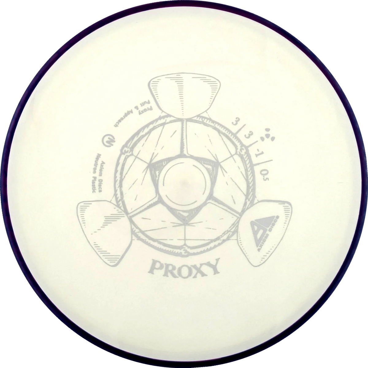 Neutron Proxy