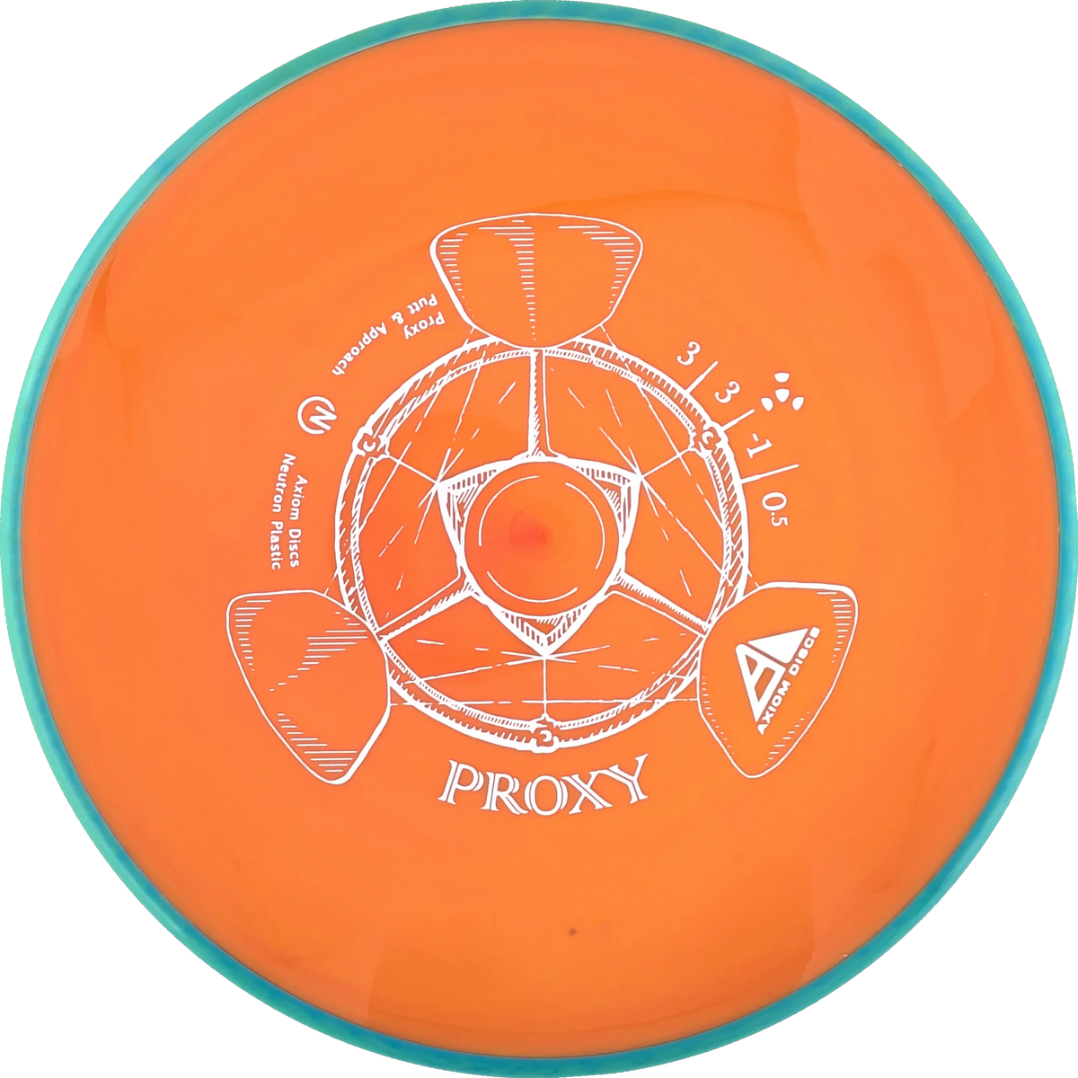 Neutron Proxy
