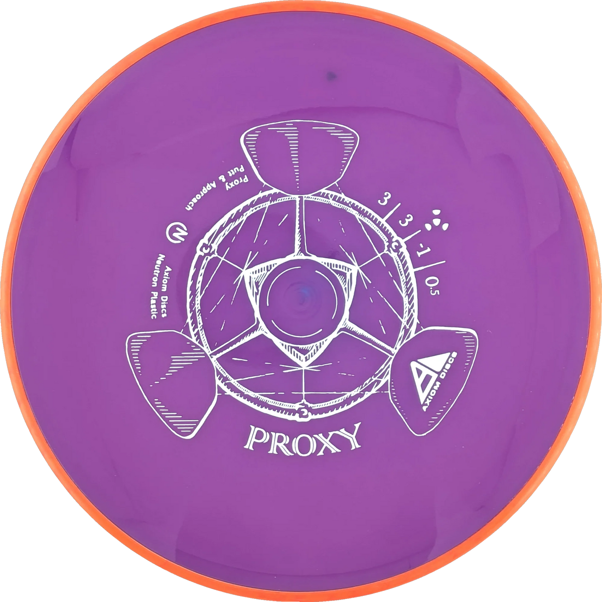 Neutron Proxy