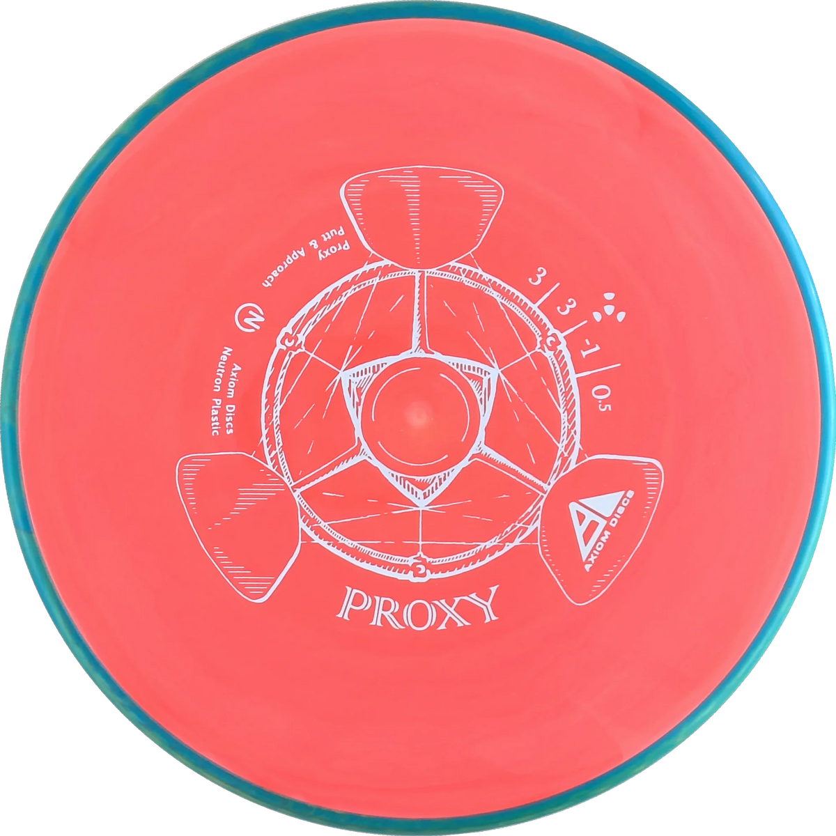 Neutron Proxy