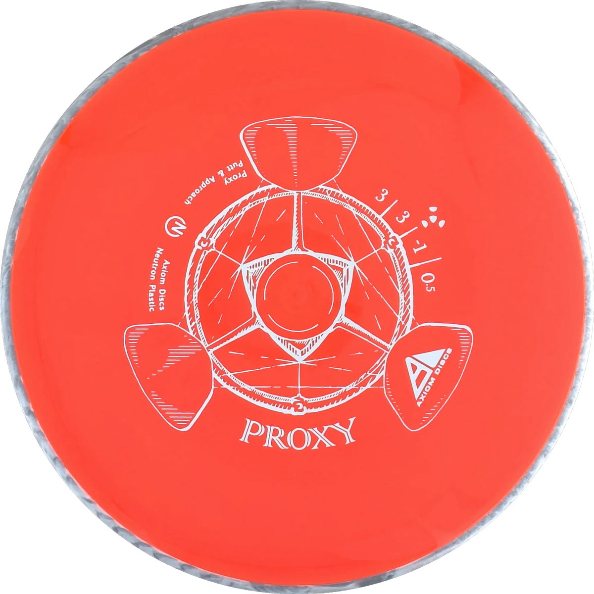 Neutron Proxy