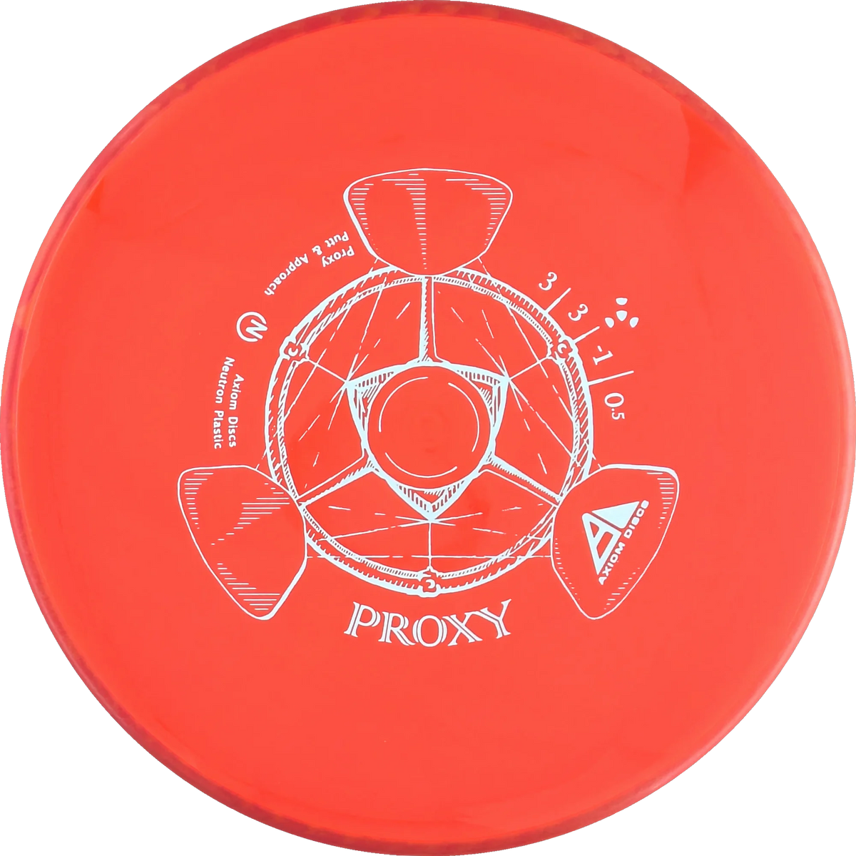 Neutron Proxy