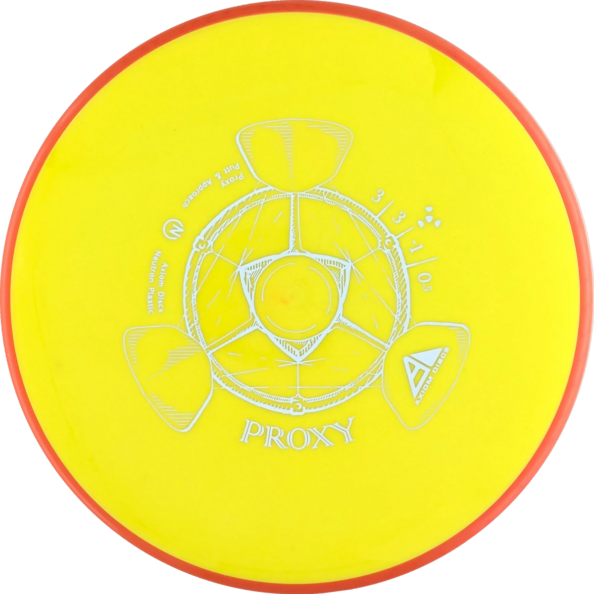 Neutron Proxy
