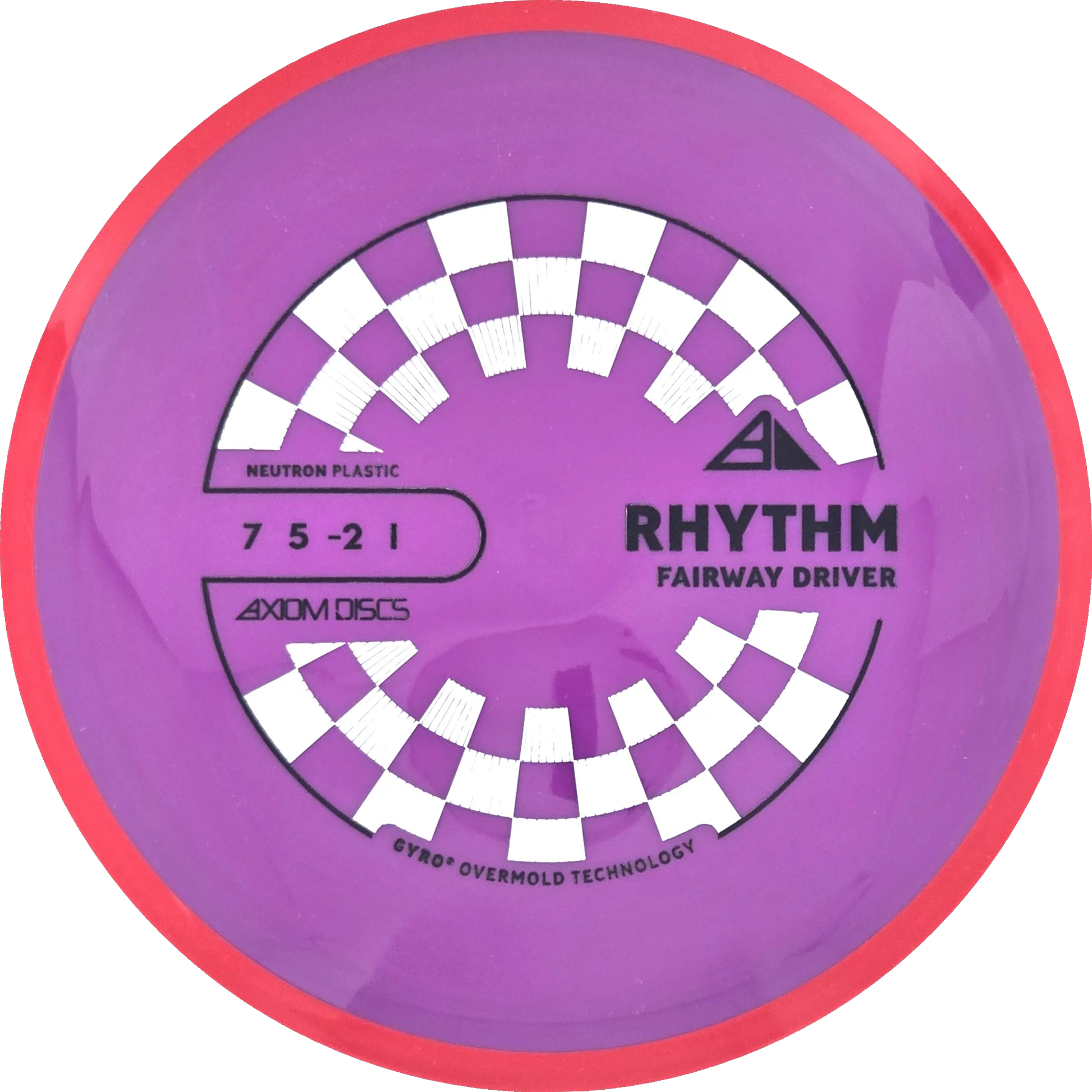 Neutron Rhythm