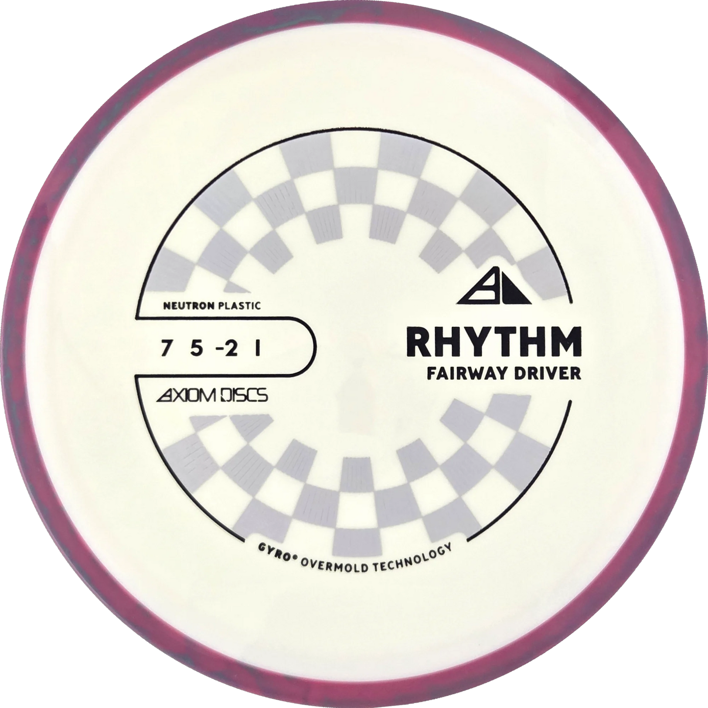 Neutron Rhythm