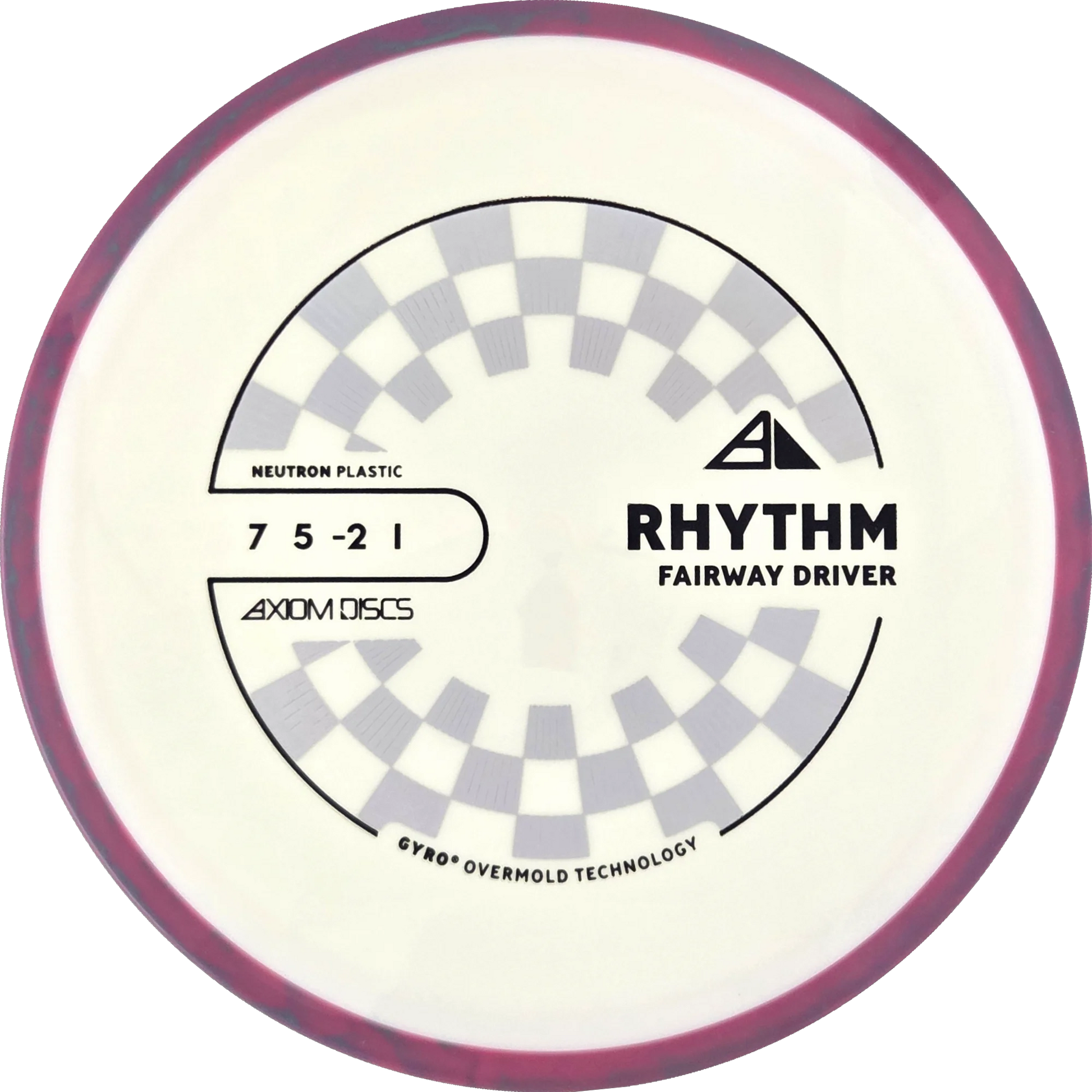Neutron Rhythm