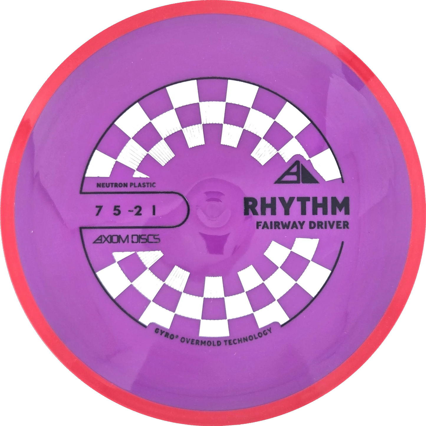 Neutron Rhythm