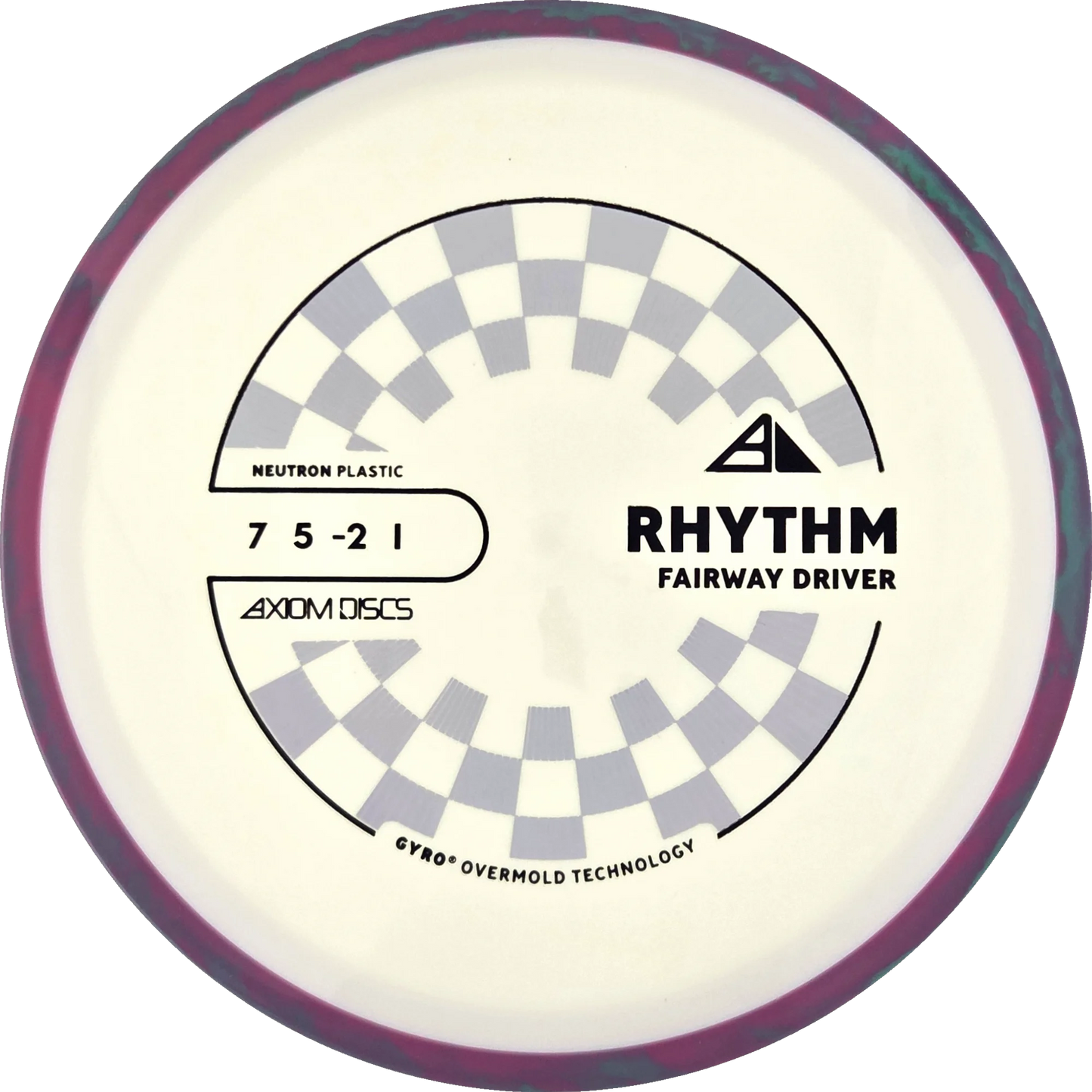 Neutron Rhythm