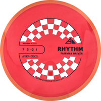 Neutron Rhythm