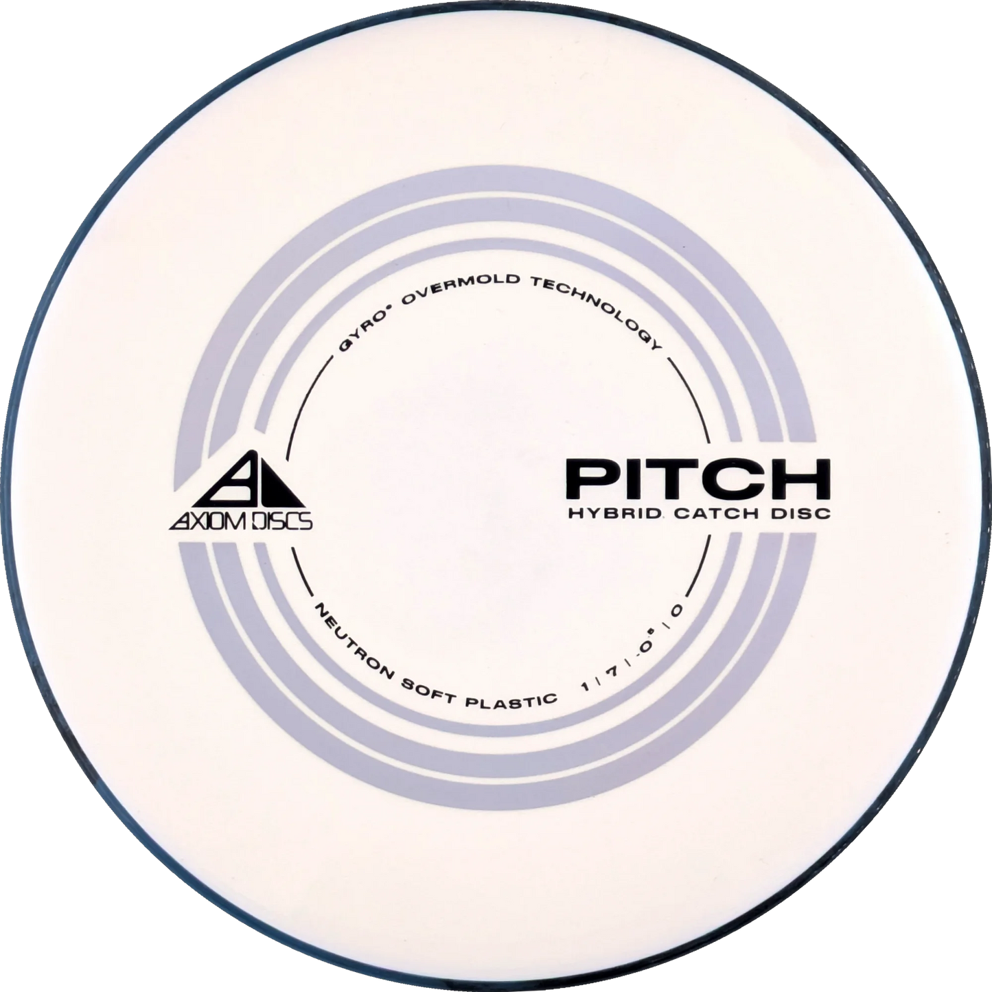 Neutron Soft Pitch