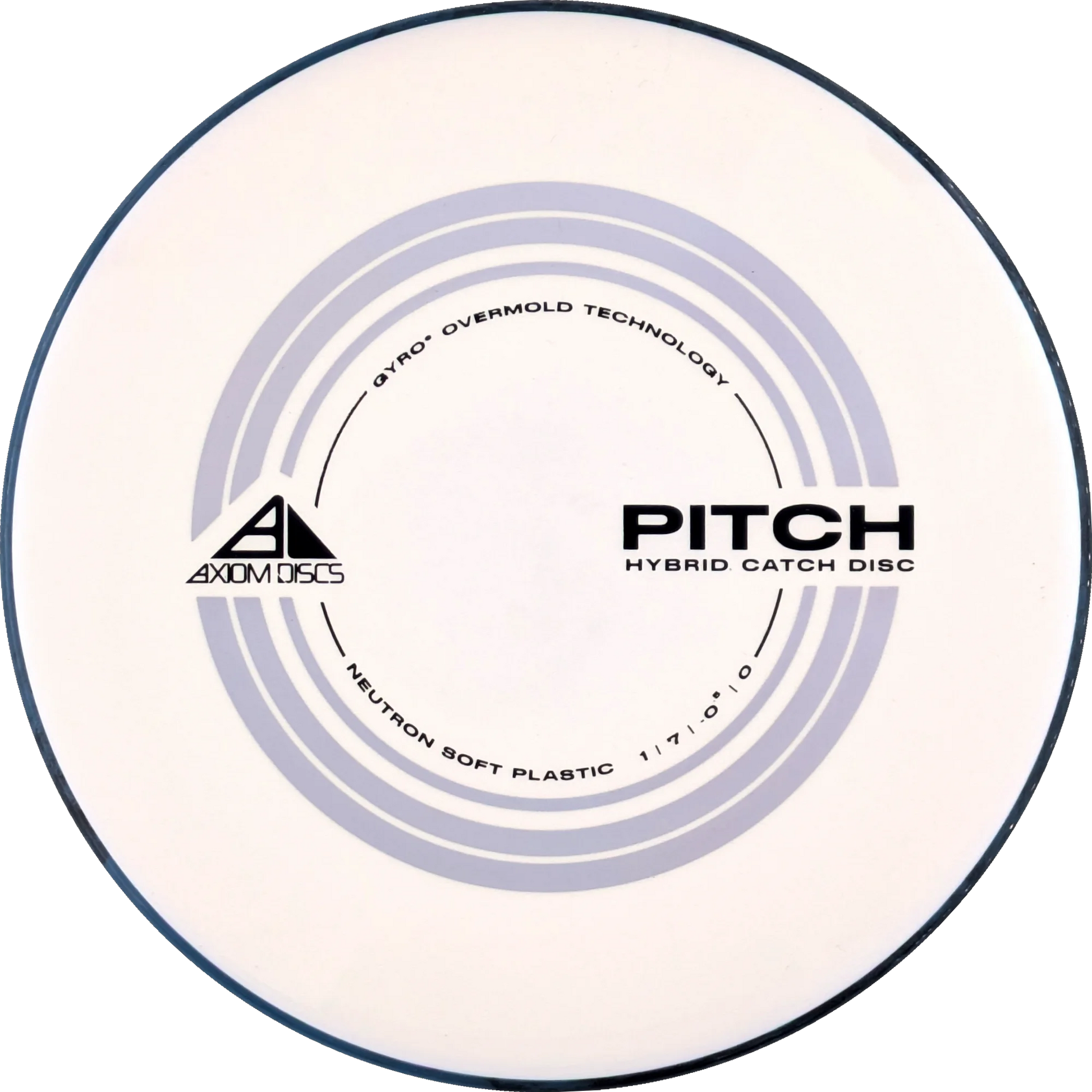 Neutron Soft Pitch