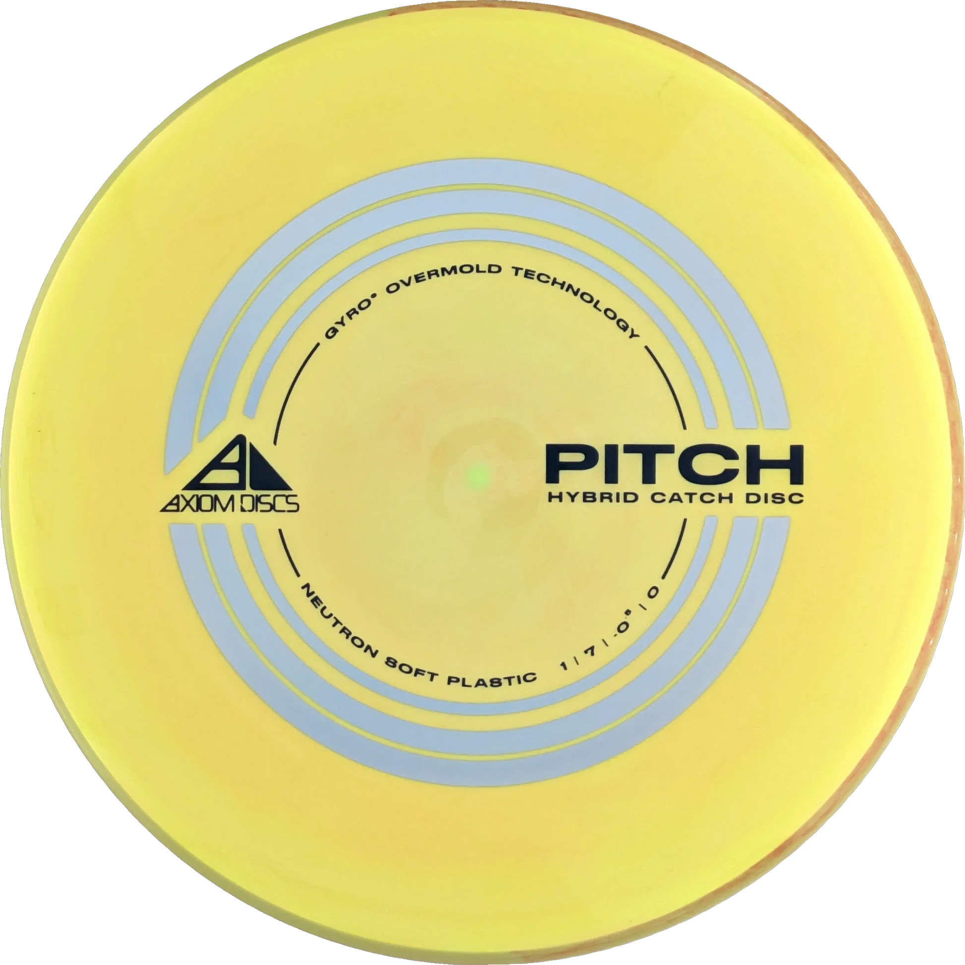 Neutron Soft Pitch
