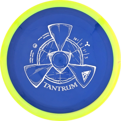 Neutron Tantrum
