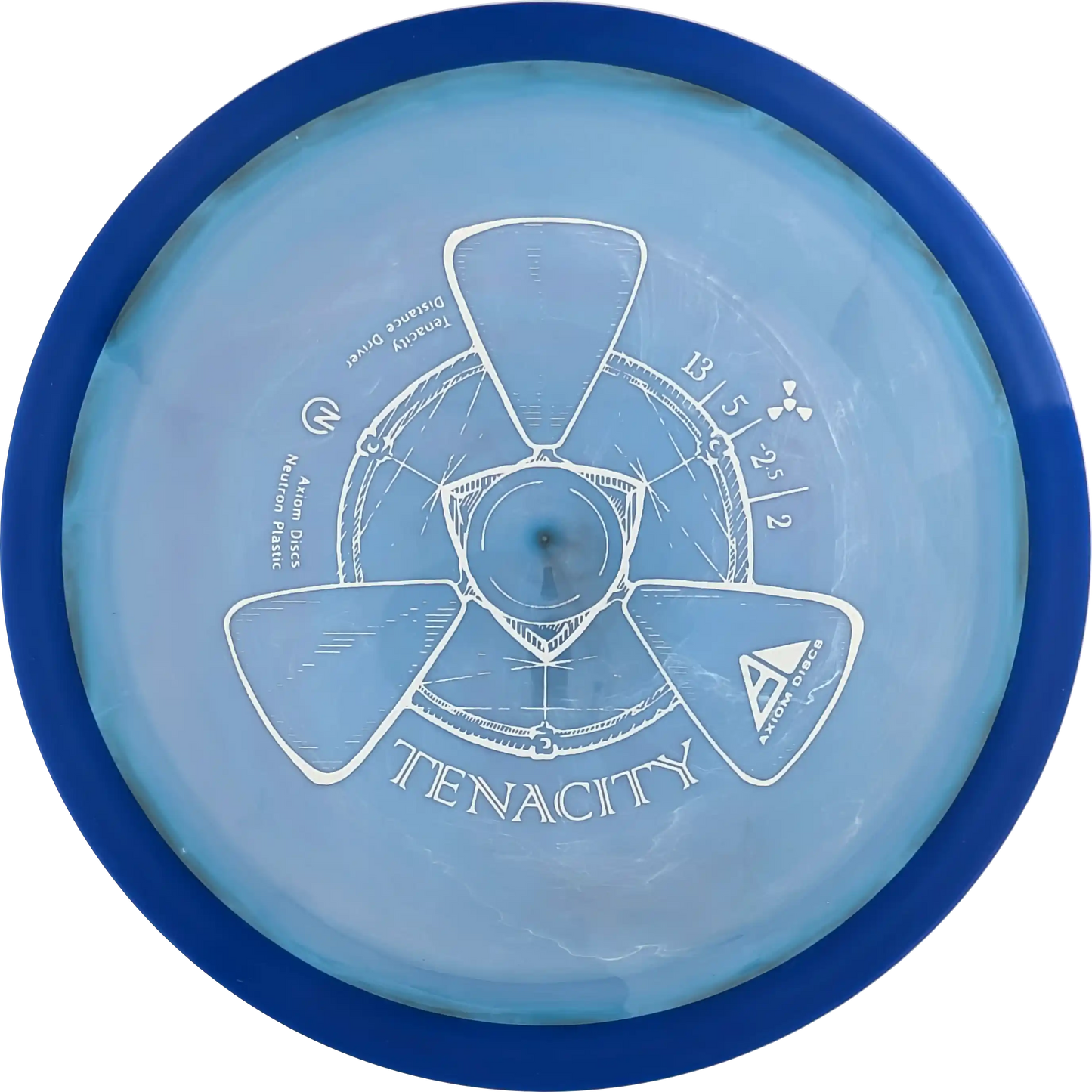 Neutron Tenacity