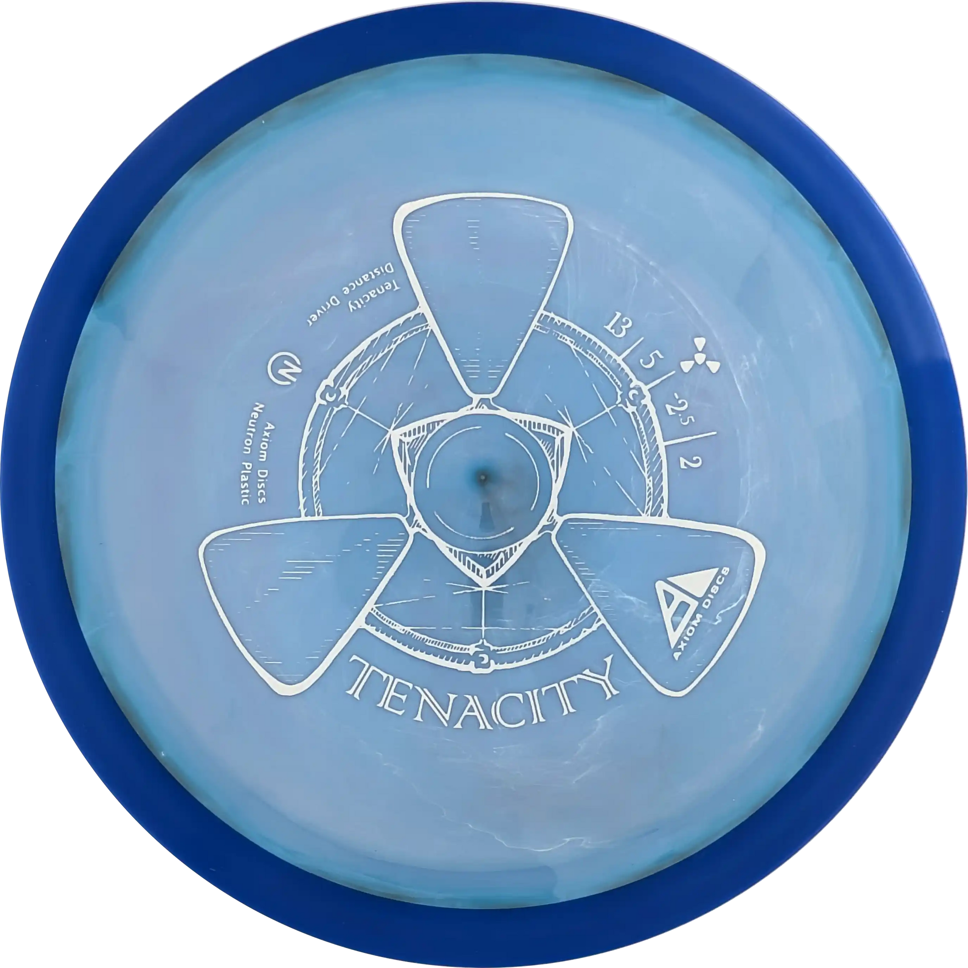 Neutron Tenacity