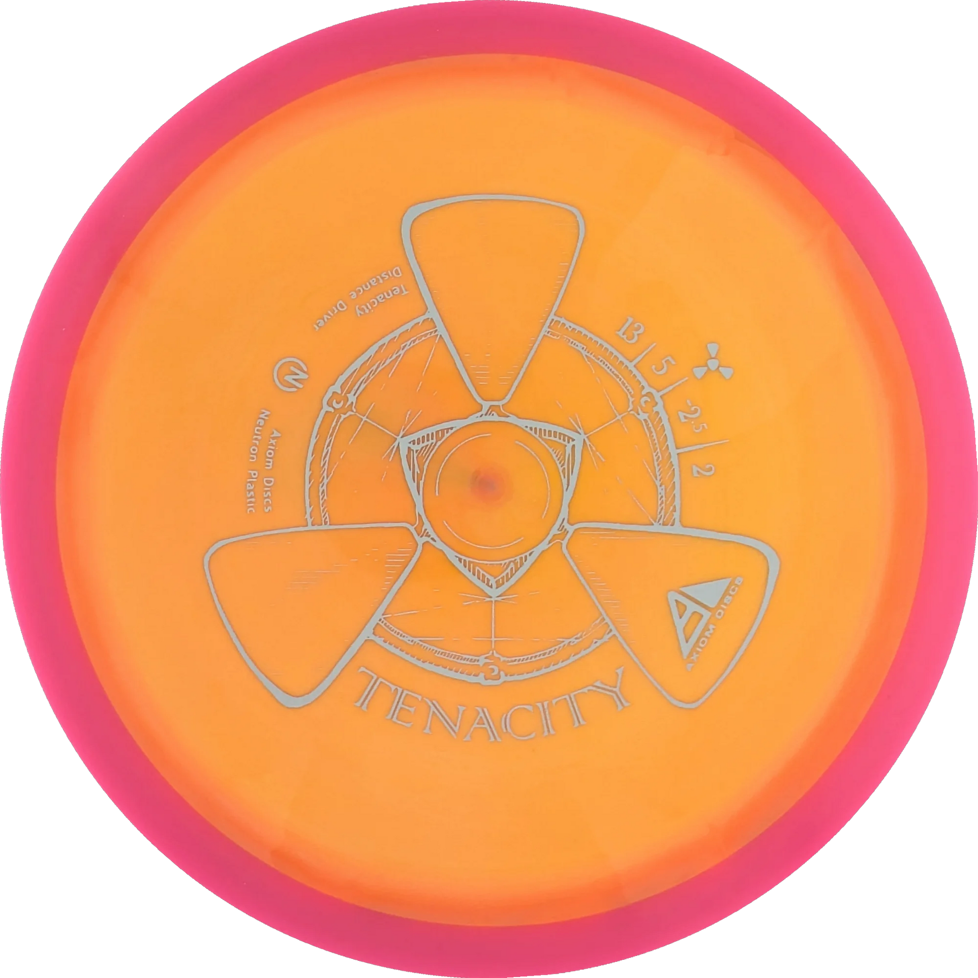 Neutron Tenacity