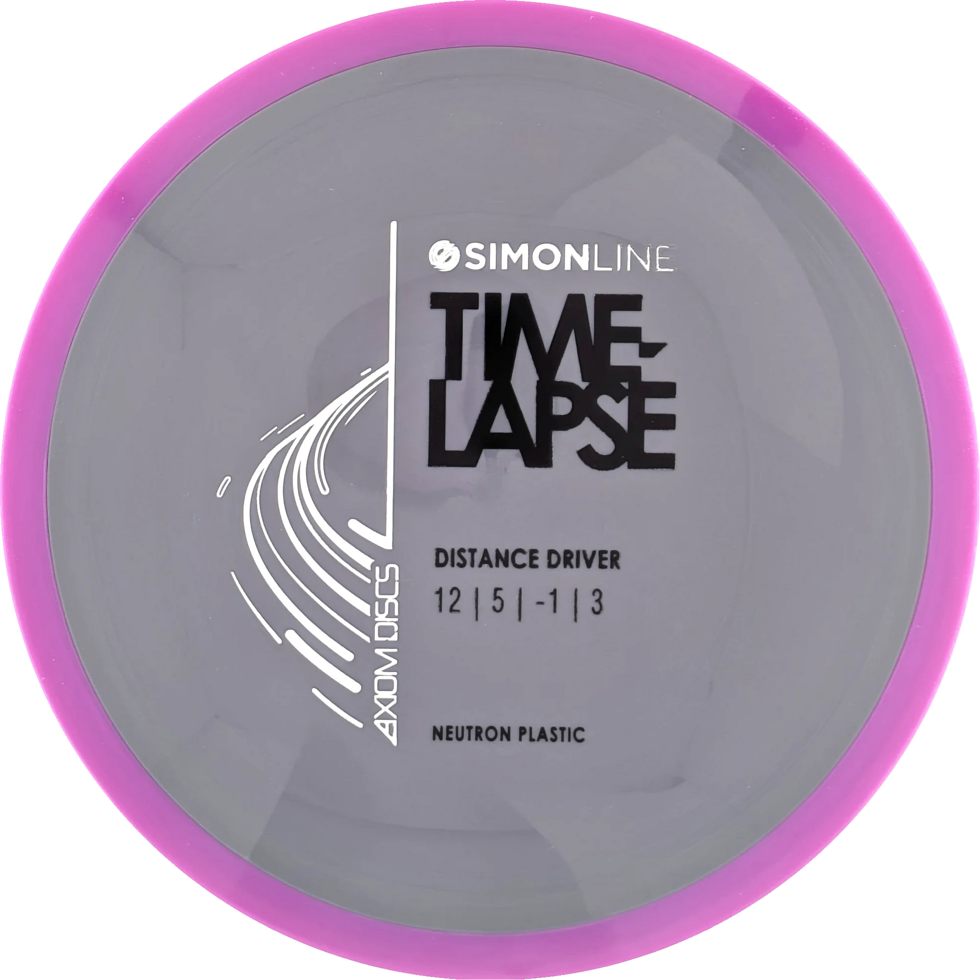 Neutron Time-Lapse Simon Line