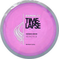 Neutron Time-Lapse Simon Line Retooled