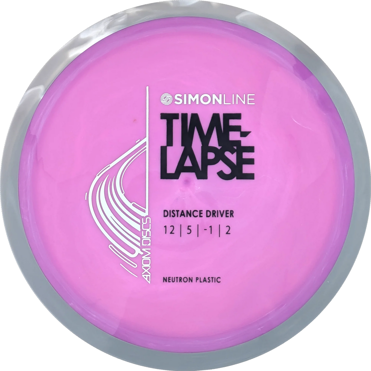 Neutron Time-Lapse Simon Line Retooled