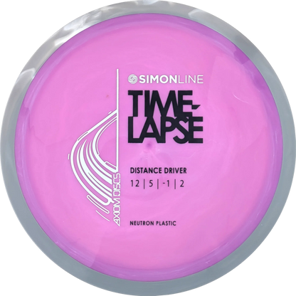 Neutron Time-Lapse Simon Line Retooled