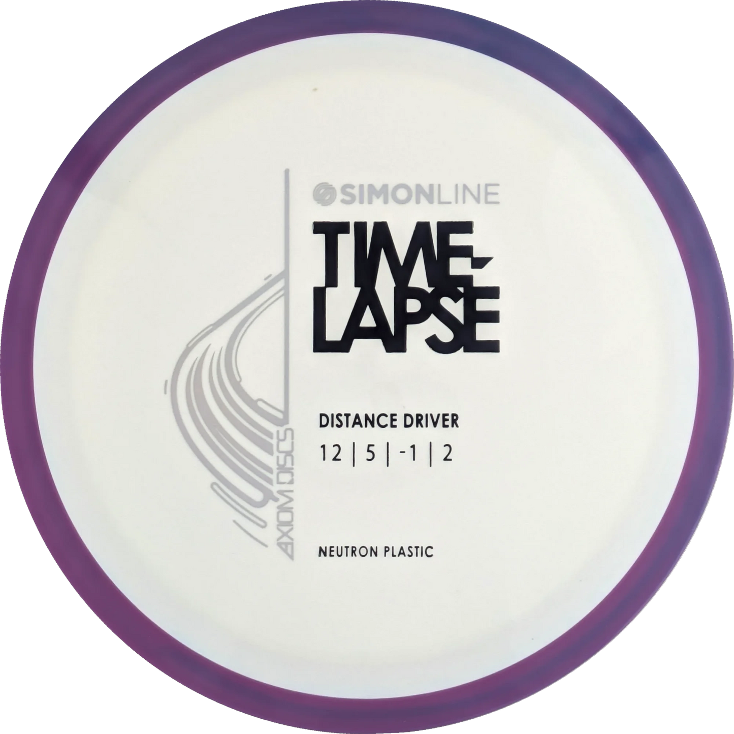 Neutron Time-Lapse Simon Line Retooled