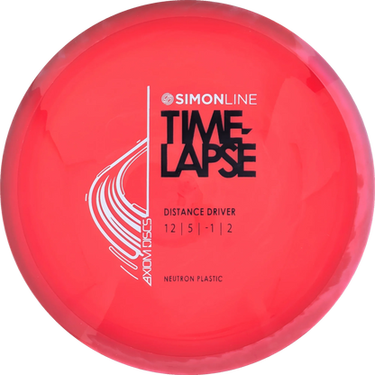 Neutron Time-Lapse Simon Line Retooled
