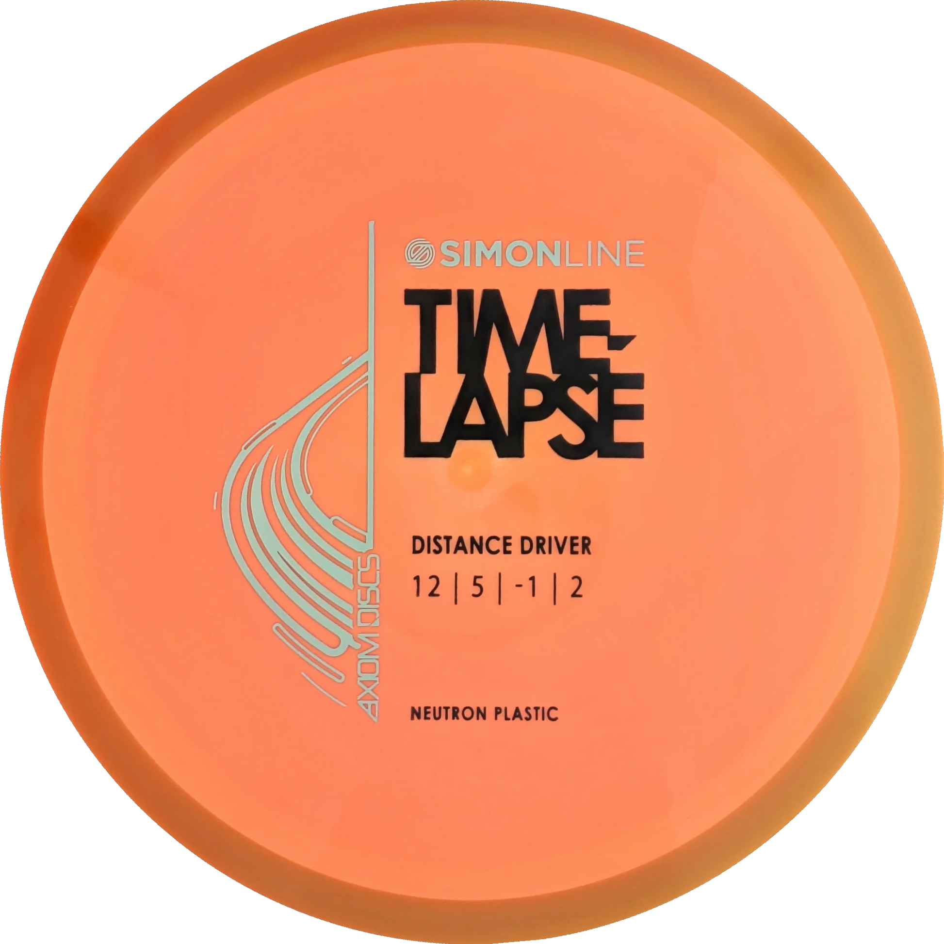 Neutron Time-Lapse Simon Line Retooled