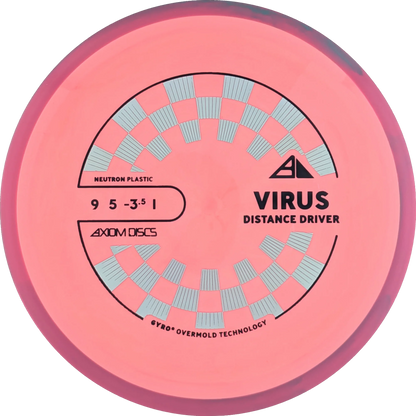 Neutron Virus