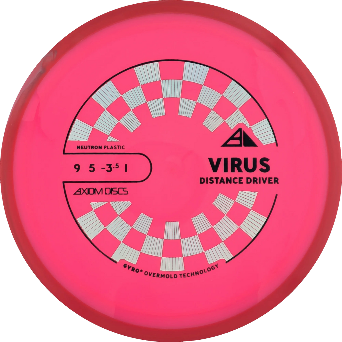 Neutron Virus
