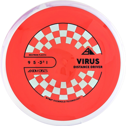 Neutron Virus