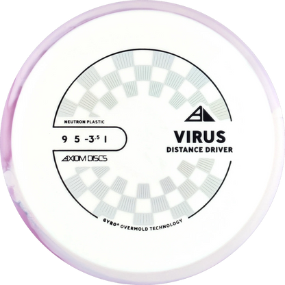 Neutron Virus