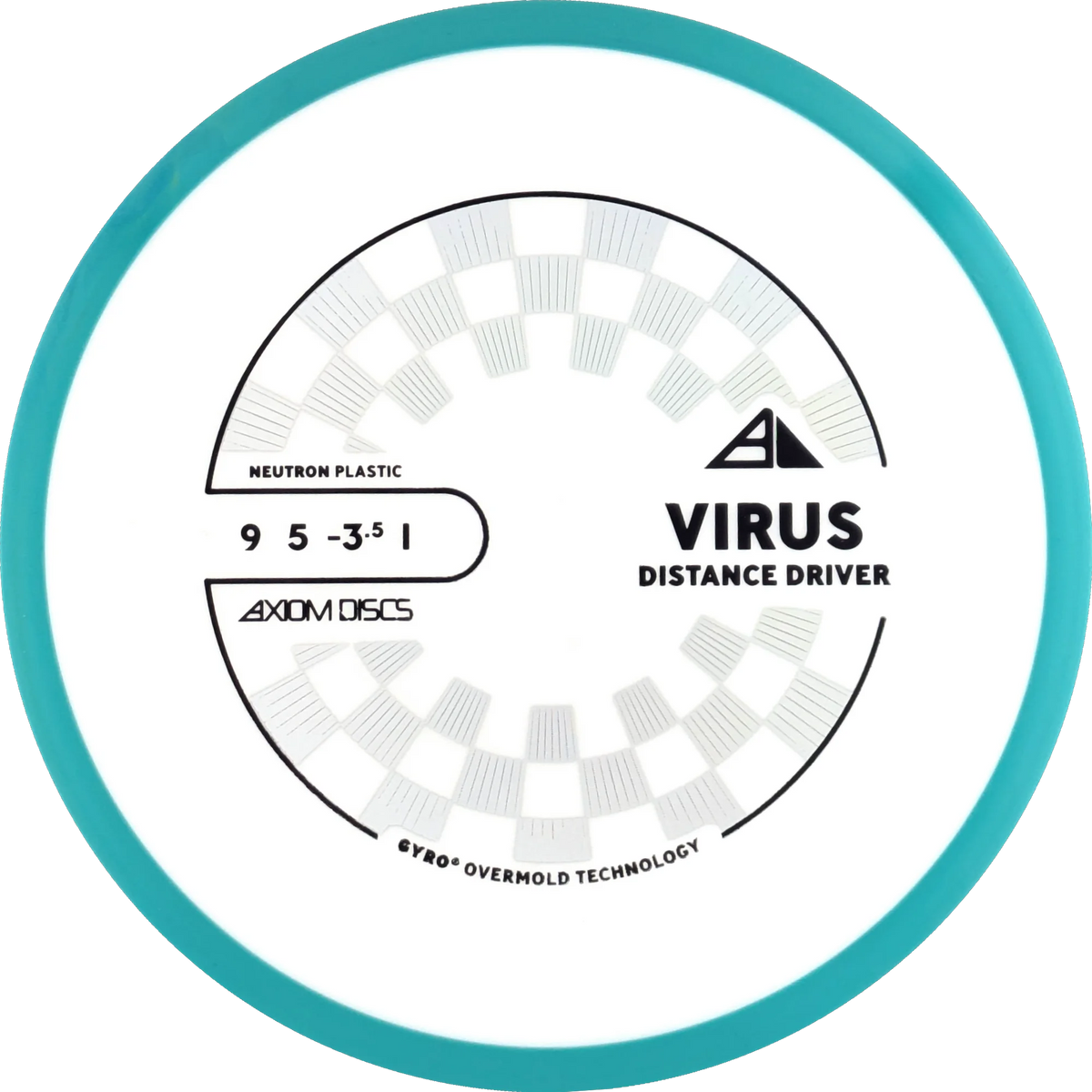 Neutron Virus