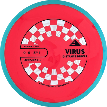 Neutron Virus