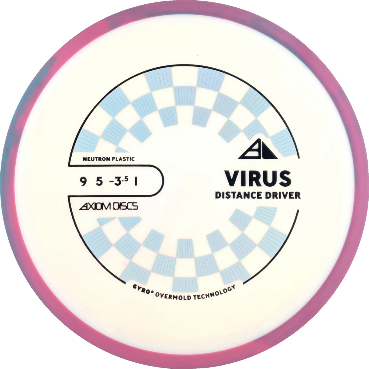 Neutron Virus