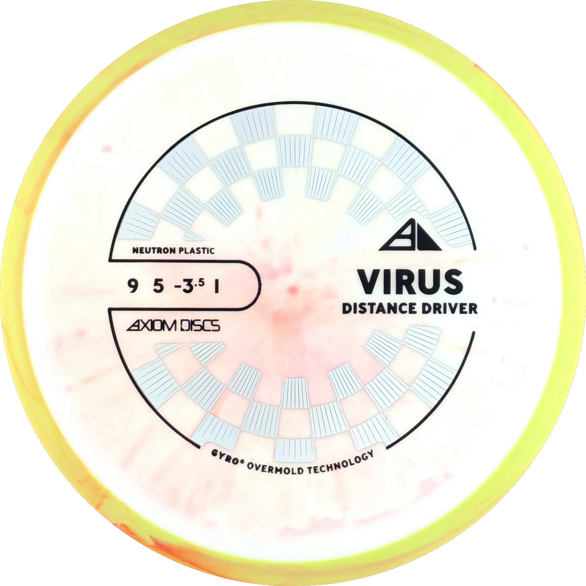 Neutron Virus