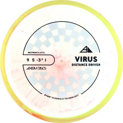 Neutron Virus