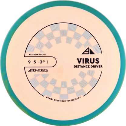 Neutron Virus