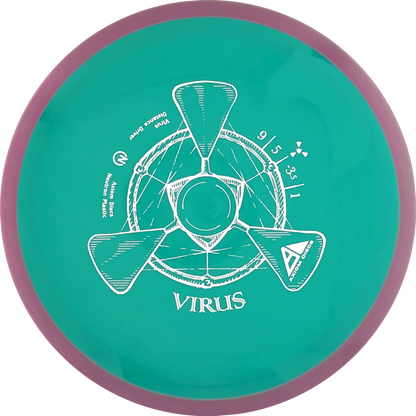 Neutron Virus Classic