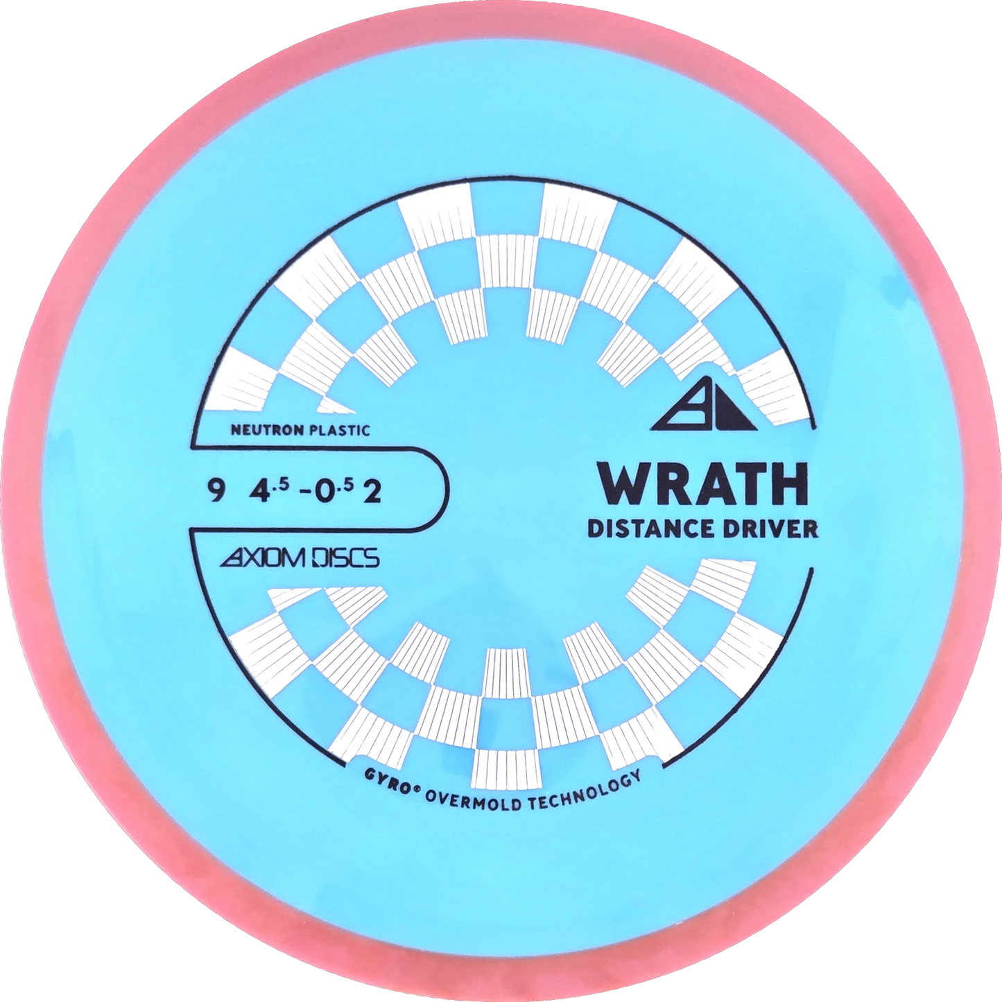 Neutron Wrath