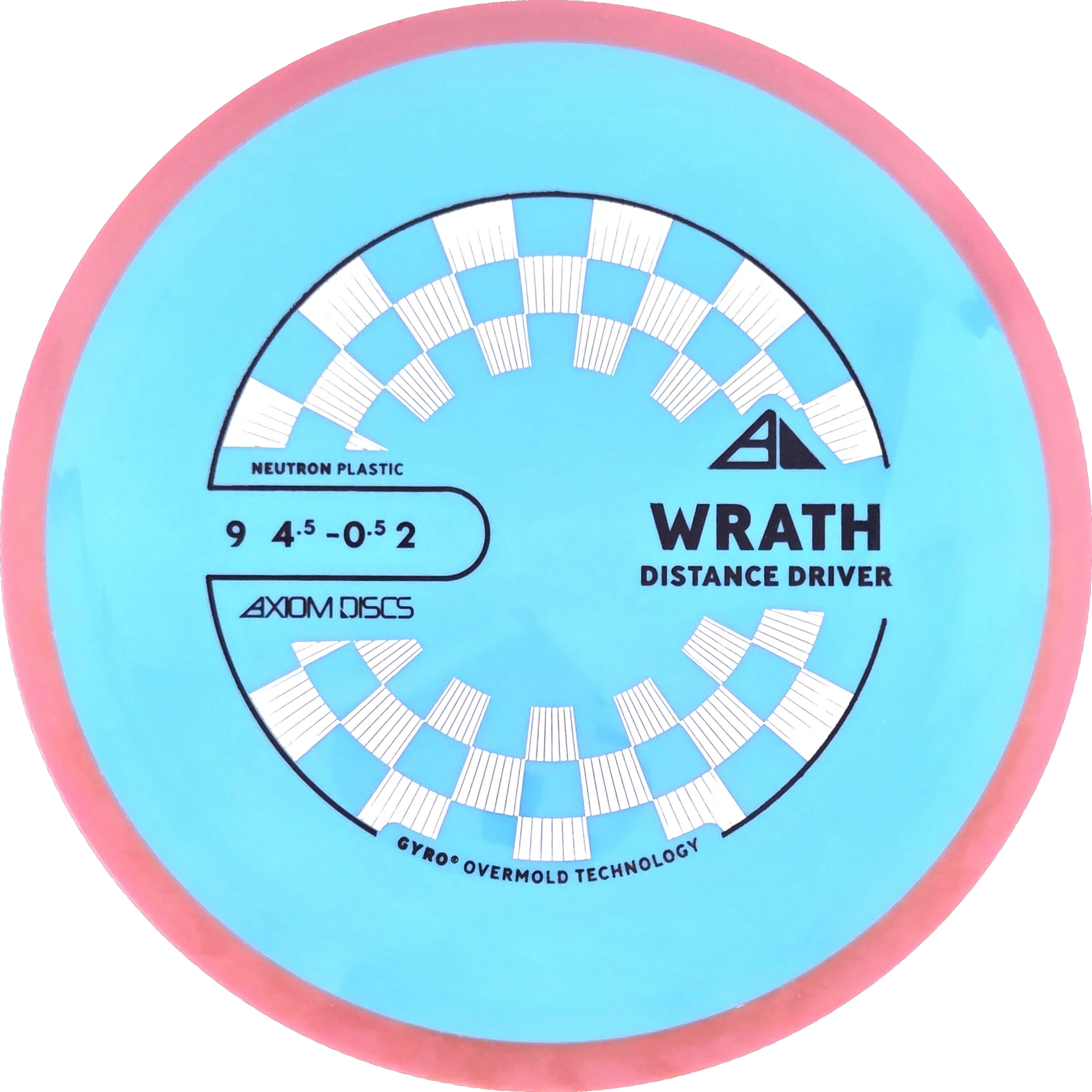 Neutron Wrath