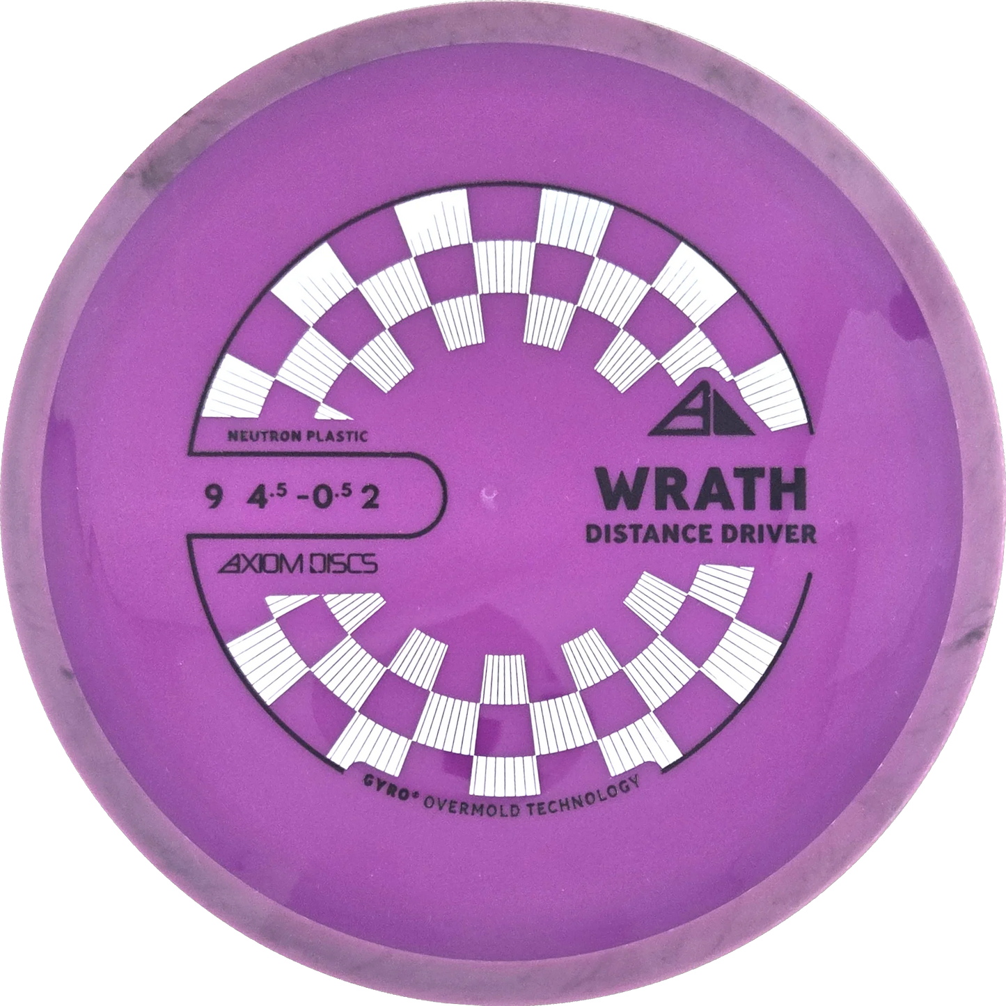 Neutron Wrath