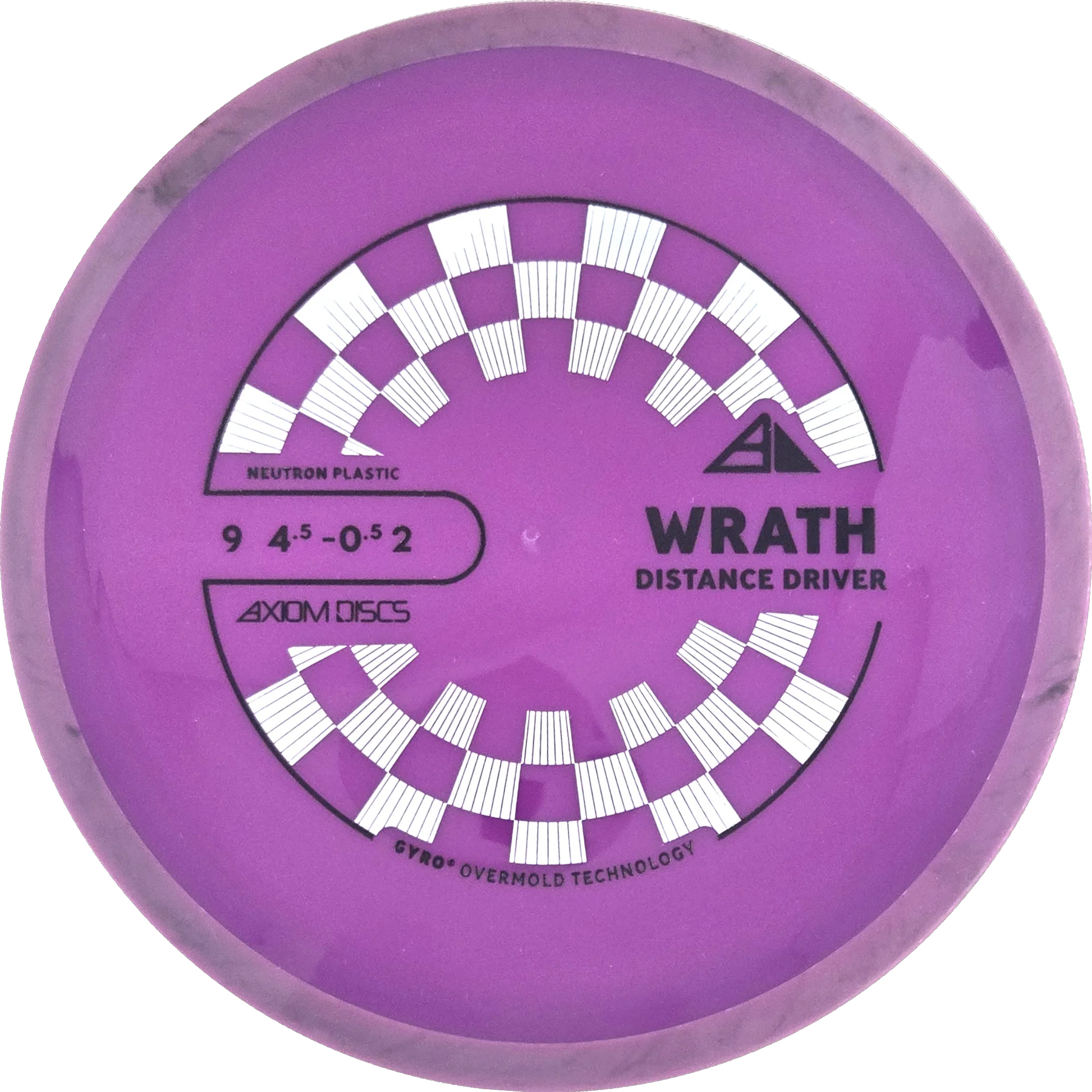 Neutron Wrath