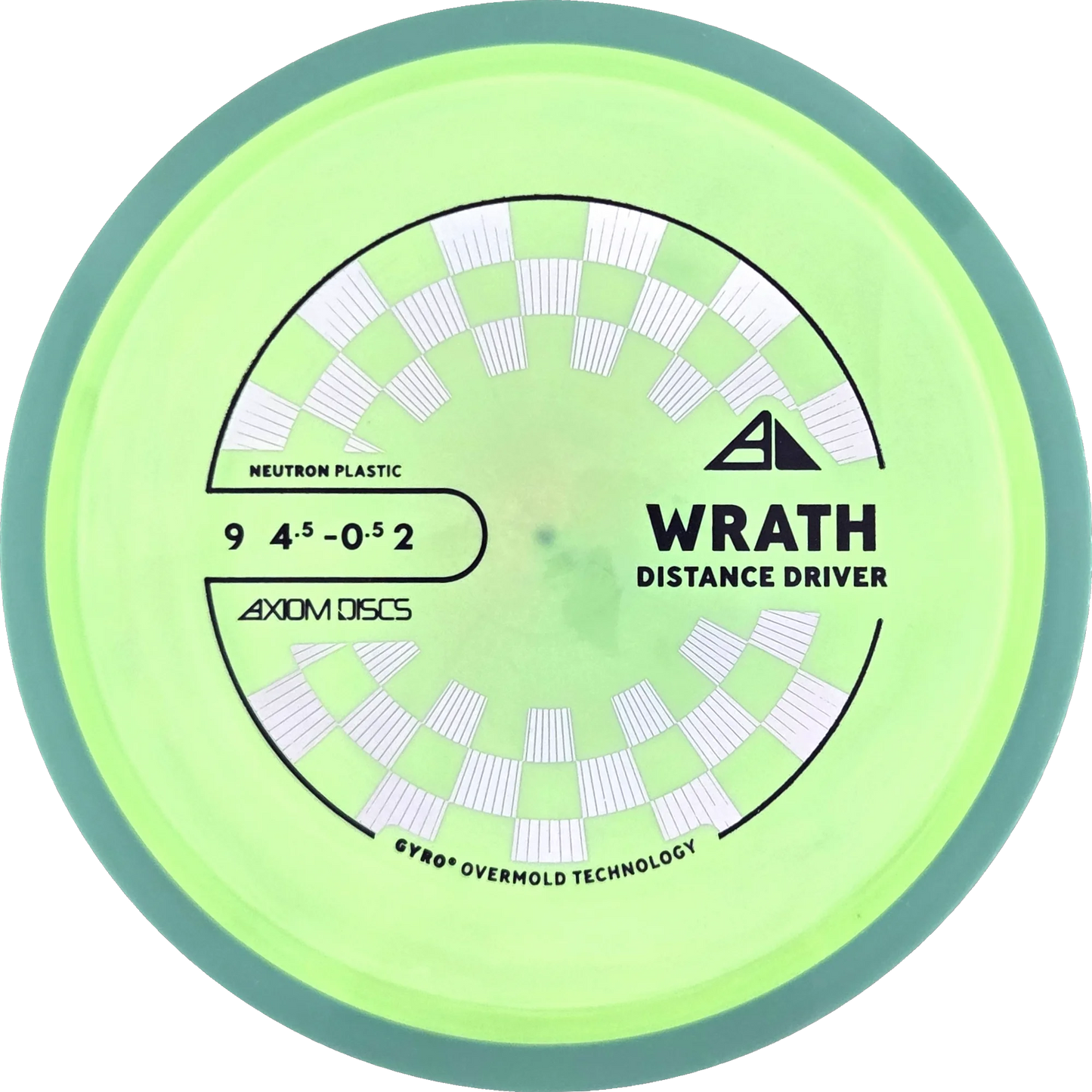 Neutron Wrath